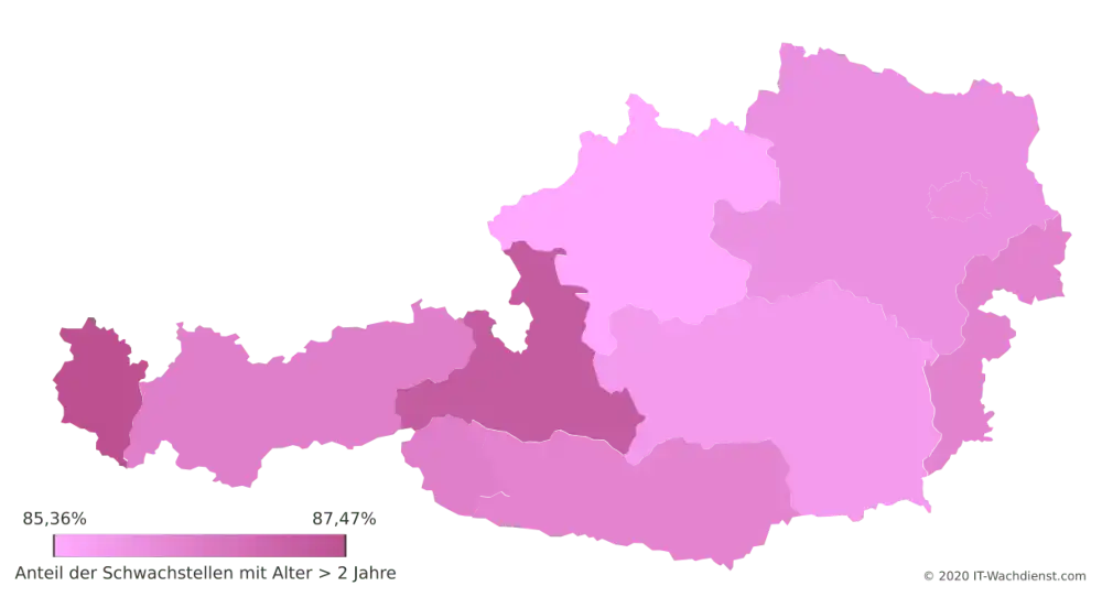 Österreich Bundesland-Karte: Schwachstellenalter